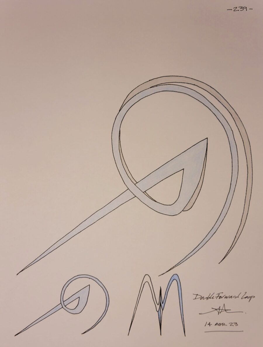 DOUBLE FORWARD LOOP
